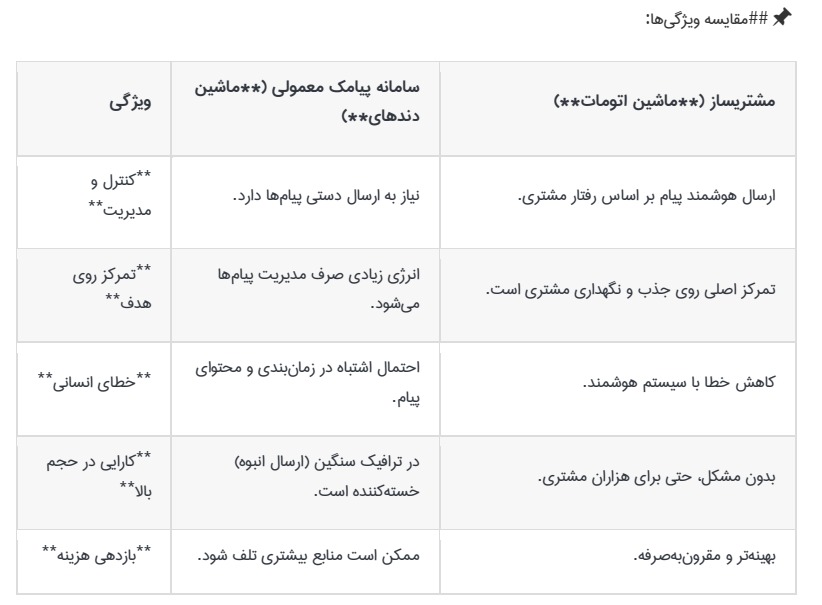 جدول تفاوت ها